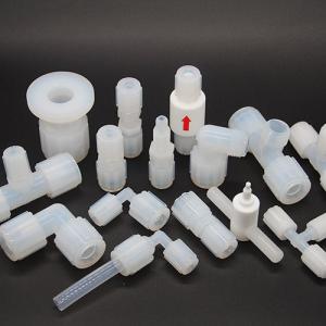 Fluoroplastprodukter